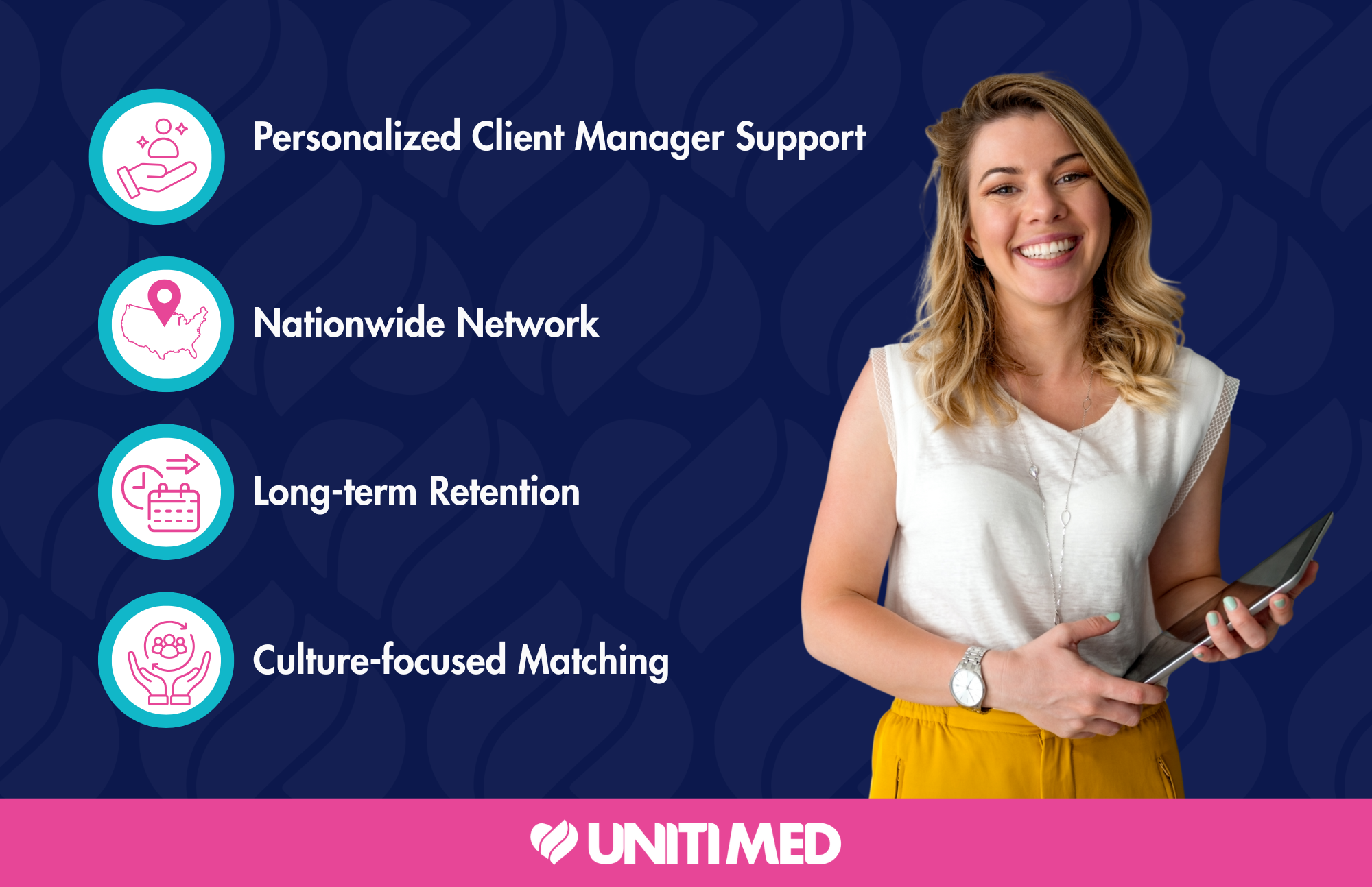 why uniti client perm page (1) Lists the 4 reasons why Uniti Med.